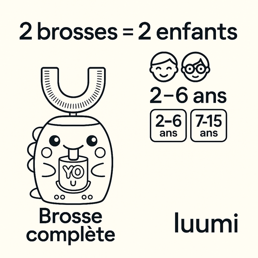 🪥 Pack Duo – 2 brosses, 2 enfants, 1 seule routine !